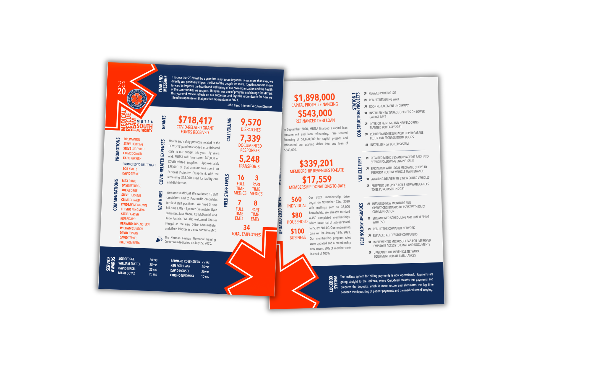 Two-page 2020 MRTSA Year-End Accomplishments Report highlighting interim executive leadership results